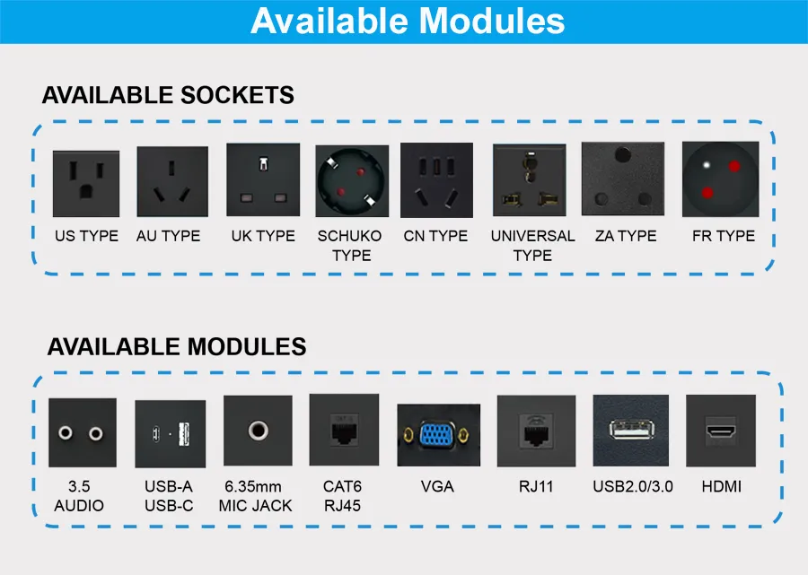 Customized Motorized Rotating Desk Socket