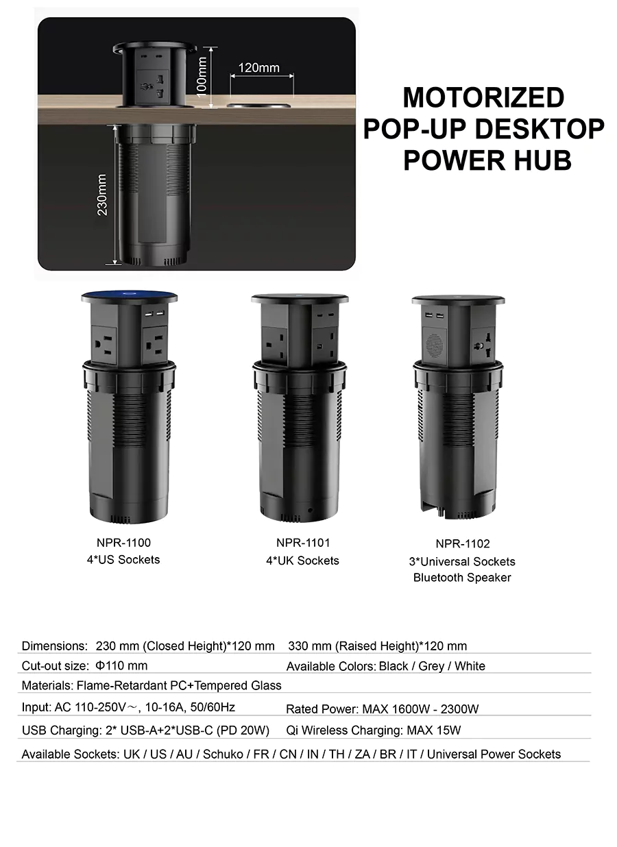 Motorized Pop-Up Desk Sockets With USB